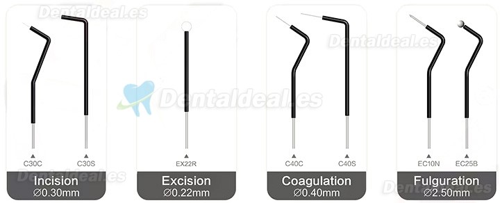 Neway ATS-S1 Electrobistur&iacute; Dental de Alta Frecuencia 40W con 7 Electrodos